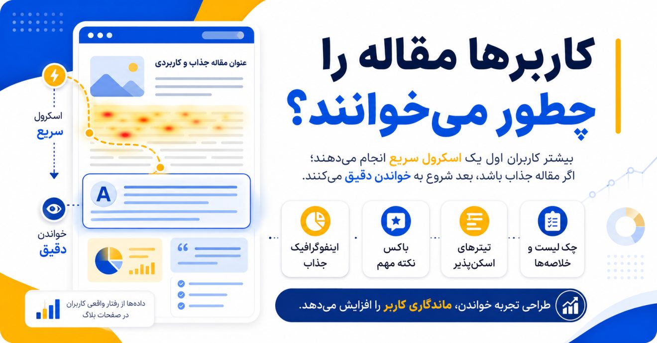 رفتار کاربران در خواندن مقاله چگونه است؟