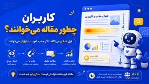 کاربران چطور مقاله میخوانند؟
